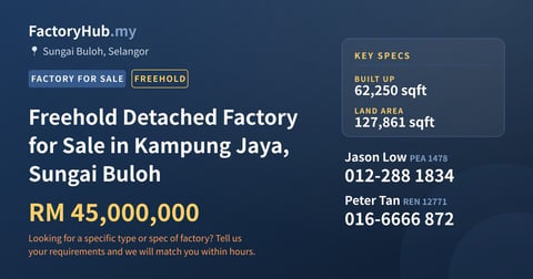 Factory For Sale - Freehold Detached Factory for Sale in Kampung Jaya, Sungai Buloh - Sungai Buloh, Selangor