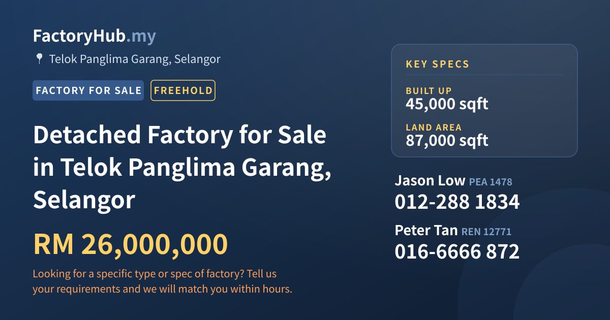 Factory For Sale - Detached Factory for Sale in Telok Panglima Garang, Selangor - Telok Panglima Garang, Selangor