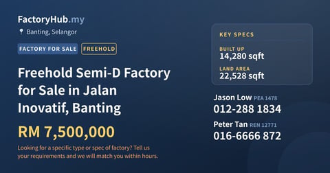 Factory For Sale - Freehold Semi-D Factory for Sale in Jalan Inovatif, Banting - Banting, Selangor