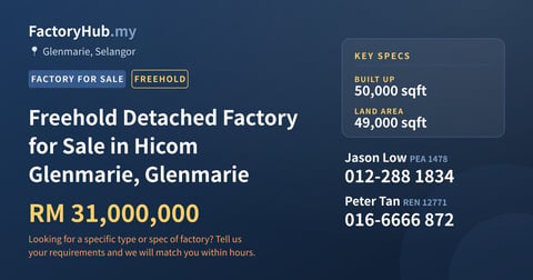 Factory For Sale - Freehold Detached Factory for Sale in Hicom Glenmarie, Glenmarie - Glenmarie, Selangor