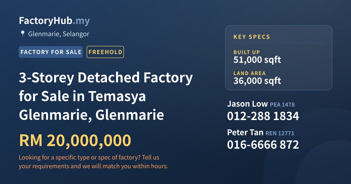 Factory For Sale - 3-Storey Detached Factory for Sale in Temasya Glenmarie, Glenmarie - Glenmarie, Selangor