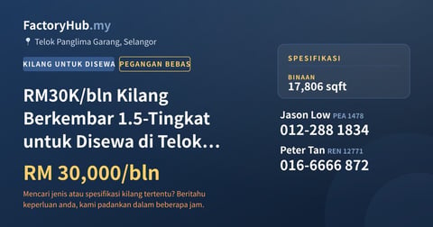 Kilang Untuk Disewa - RM30K/bln Kilang Berkembar 1.5-Tingkat untuk Disewa di Telok Panglima Garang – 17806kp - Telok Panglima Garang, Selangor