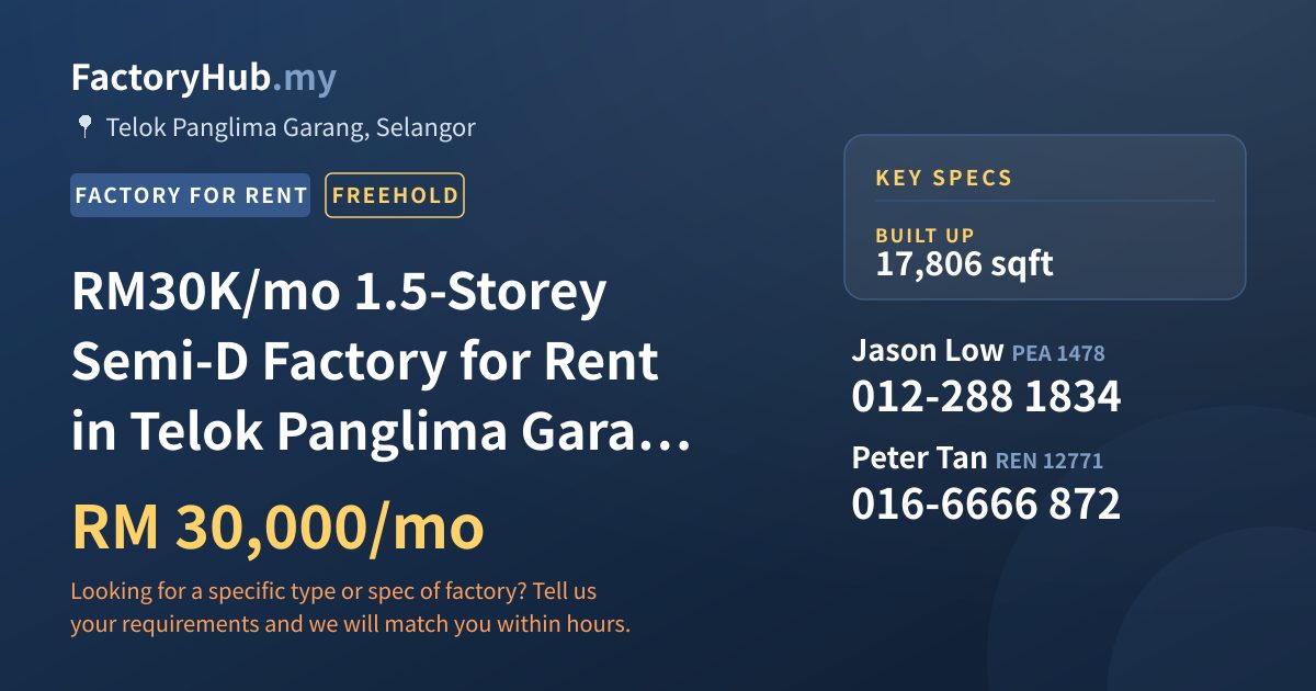 Factory For Rent - RM30K/mo 1.5-Storey Semi-D Factory for Rent in Telok Panglima Garang – 17806sf - Telok Panglima Garang, Selangor
