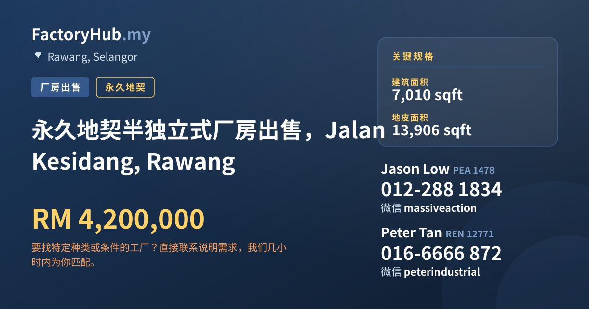 工厂 出售 - 永久地契半独立式厂房出售，Jalan Kesidang, Rawang - Rawang, Selangor
