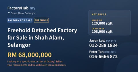 Factory For Sale - Freehold Detached Factory for Sale in Shah Alam, Selangor - Shah Alam, Selangor
