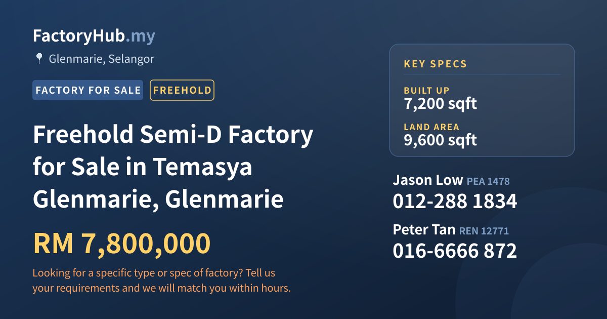 Factory For Sale - Freehold Semi-D Factory for Sale in Temasya Glenmarie, Glenmarie - Glenmarie, Selangor