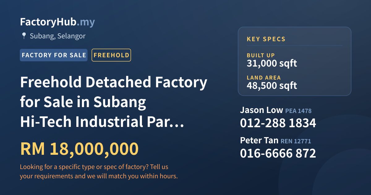 Factory For Sale - Freehold Detached Factory for Sale in Subang Hi-Tech Industrial Park, Subang Jaya - Subang, Selangor