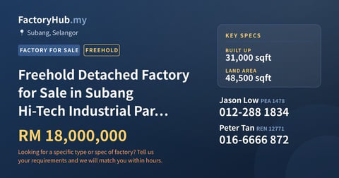Factory For Sale - Freehold Detached Factory for Sale in Subang Hi-Tech Industrial Park, Subang Jaya - Subang, Selangor