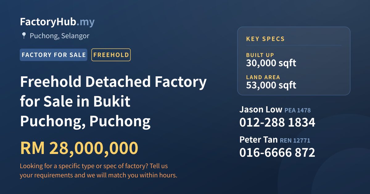 Factory For Sale - Freehold Detached Factory for Sale in Bukit Puchong, Puchong - Puchong, Selangor