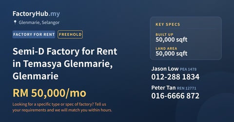 Factory For Rent - Semi-D Factory for Rent in Temasya Glenmarie, Glenmarie - Glenmarie, Selangor