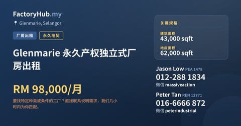 工厂 出租 - Glenmarie 永久产权独立式厂房出租 - Glenmarie, Selangor