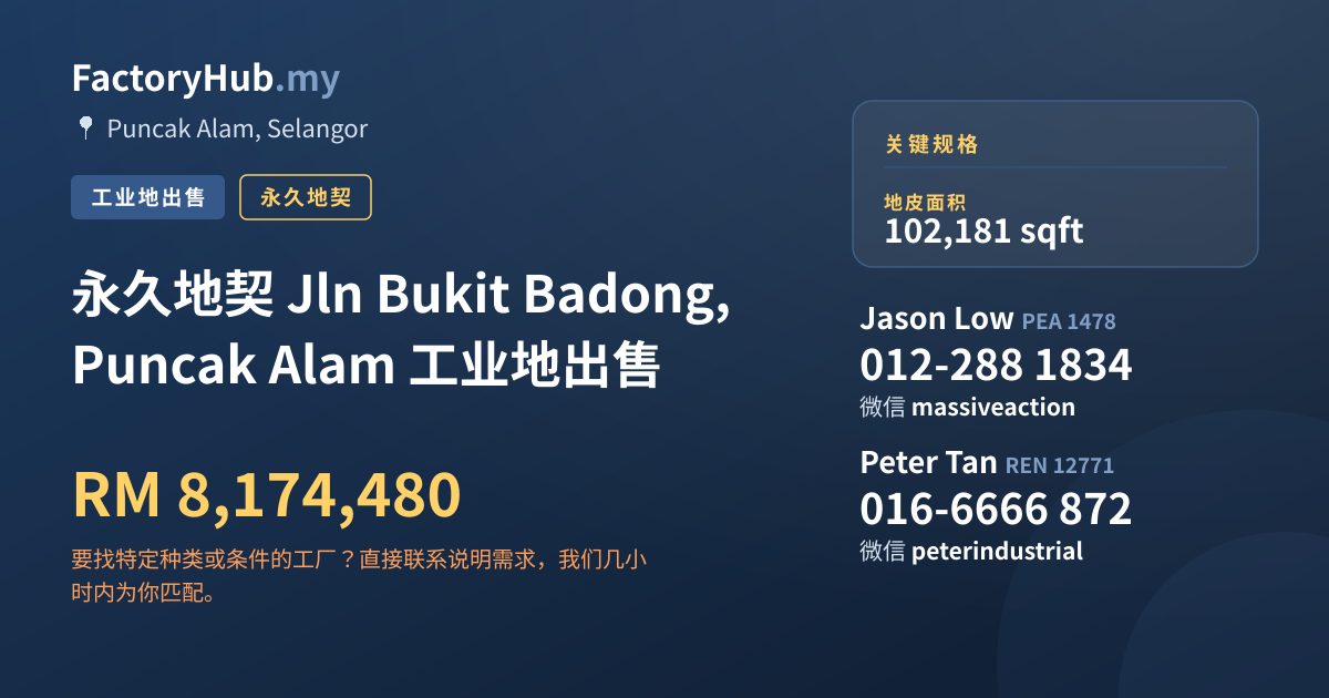 土地 出售 - 永久地契 Jln Bukit Badong, Puncak Alam 工业地出售 - Puncak Alam, Selangor