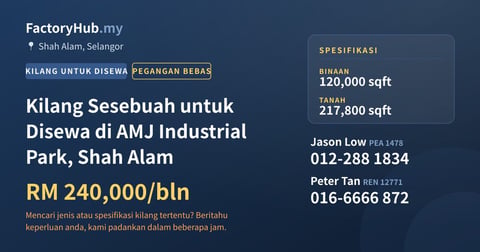 Kilang Untuk Disewa - Kilang Sesebuah untuk Disewa di AMJ Industrial Park, Shah Alam - Shah Alam, Selangor