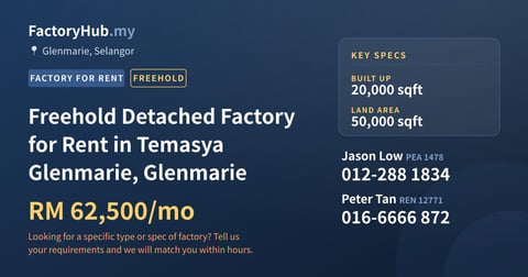 Factory For Rent - Freehold Detached Factory for Rent in Temasya Glenmarie, Glenmarie - Glenmarie, Selangor
