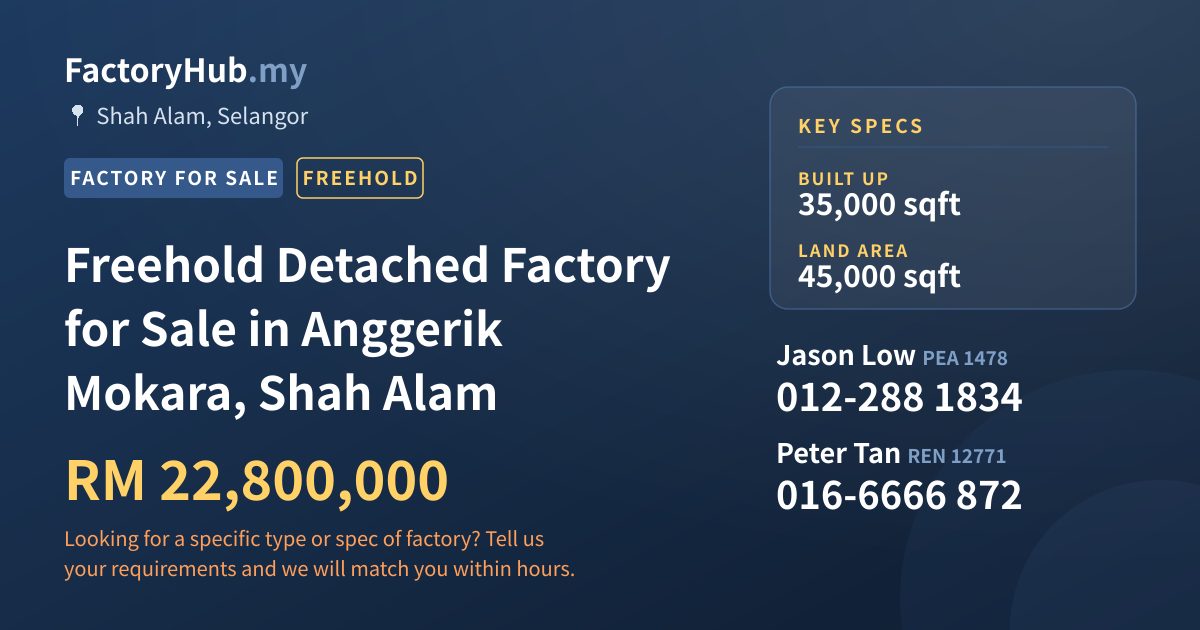 Factory For Sale - Freehold Detached Factory for Sale in Anggerik Mokara, Shah Alam - Shah Alam, Selangor