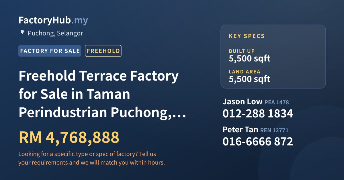 Factory For Sale - Freehold Terrace Factory for Sale in Taman Perindustrian Puchong, Puchong - Puchong, Selangor