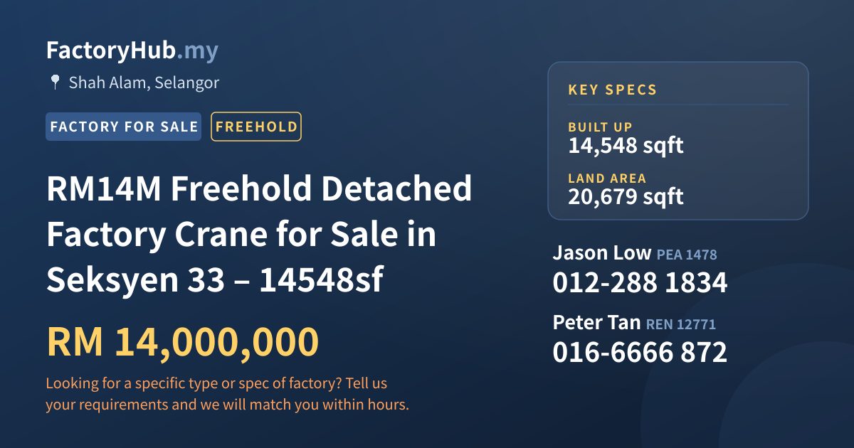 Factory For Sale - RM14M Freehold Detached Factory Crane for Sale in Seksyen 33 – 14548sf - Shah Alam, Selangor