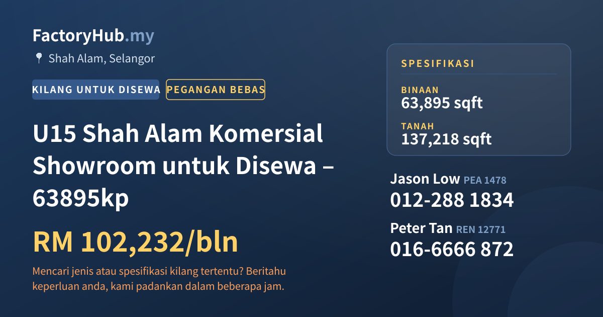 Komersial Untuk Disewa - U15 Shah Alam Komersial Showroom untuk Disewa – 63895kp - Shah Alam, Selangor