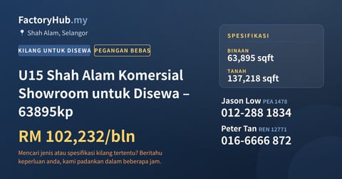Komersial Untuk Disewa - U15 Shah Alam Komersial Showroom untuk Disewa – 63895kp - Shah Alam, Selangor