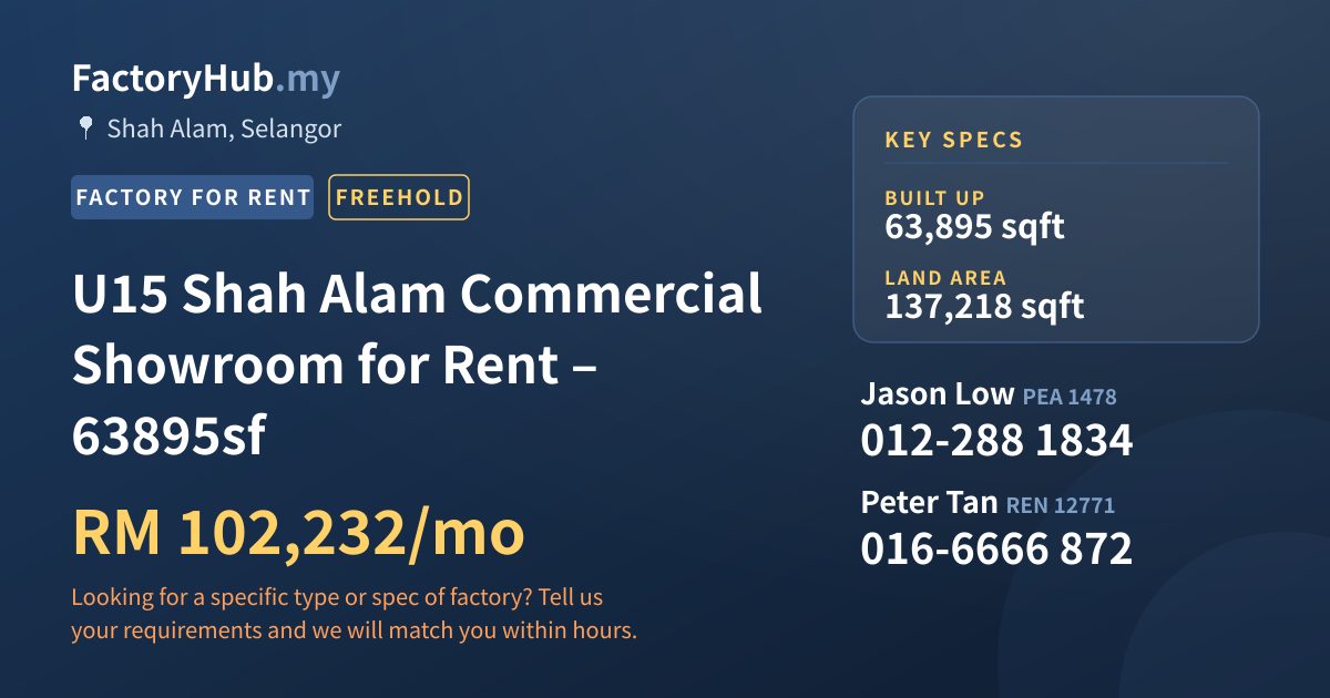 Commercial For Rent - U15 Shah Alam Commercial Showroom for Rent – 63895sf - Shah Alam, Selangor