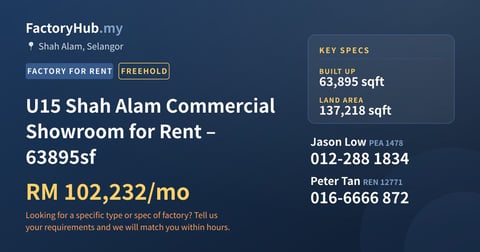Commercial For Rent - U15 Shah Alam Commercial Showroom for Rent – 63895sf - Shah Alam, Selangor