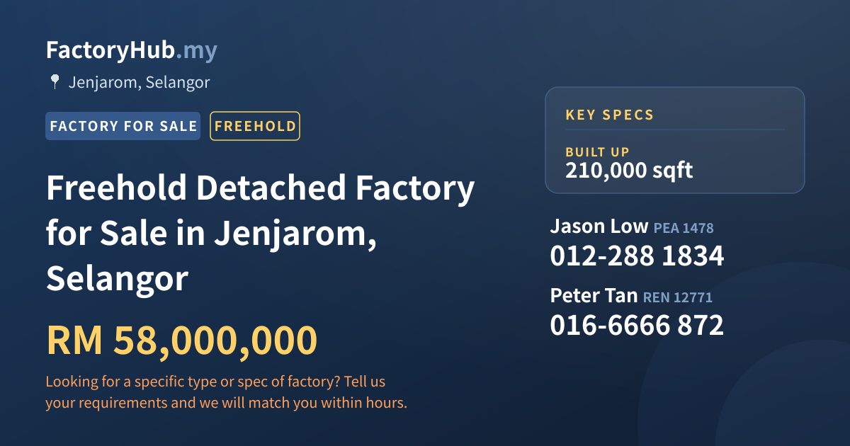 Factory For Sale - Freehold Detached Factory for Sale in Jenjarom, Selangor - Jenjarom, Selangor