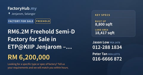 Factory For Sale - RM6.2M Freehold Semi-D Factory for Sale in ETP@KIIP Jenjarom – 8800sf - Jenjarom, Selangor