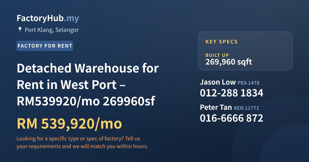 Factory For Rent - Detached Warehouse for Rent in West Port – RM539920/mo 269960sf - Port Klang, Selangor