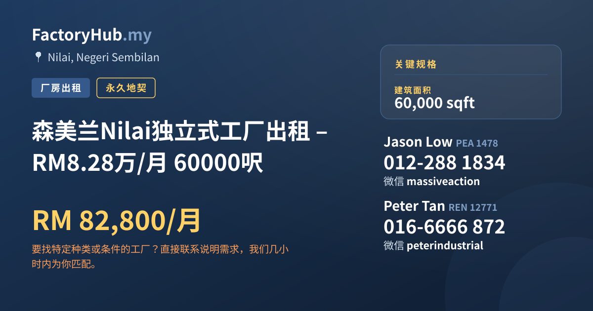 工厂 出租 - 森美兰Nilai独立式工厂出租 – RM8.28万/月 60000呎 - Nilai, Negeri Sembilan
