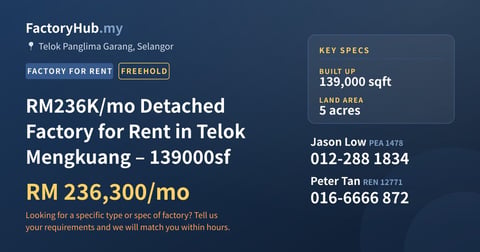Factory For Rent - RM236K/mo Detached Factory for Rent in Telok Mengkuang – 139000sf - Telok Panglima Garang, Selangor