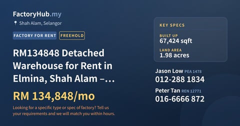 Factory For Rent - RM134848 Detached Warehouse for Rent in Elmina, Shah Alam – 67424sf - Shah Alam, Selangor
