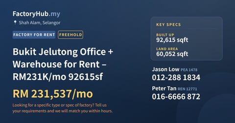 Factory For Rent - Bukit Jelutong Office + Warehouse for Rent – RM231K/mo 92615sf - Shah Alam, Selangor
