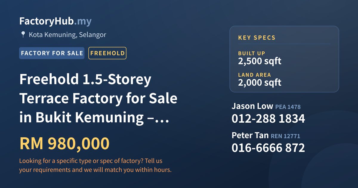 Factory For Sale - Freehold 1.5-Storey Terrace Factory for Sale in Bukit Kemuning – RM980K 2500sf - Kota Kemuning, Selangor