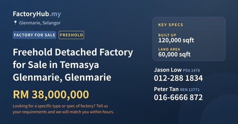 Factory For Sale - Freehold Detached Factory for Sale in Temasya Glenmarie, Glenmarie - Glenmarie, Selangor