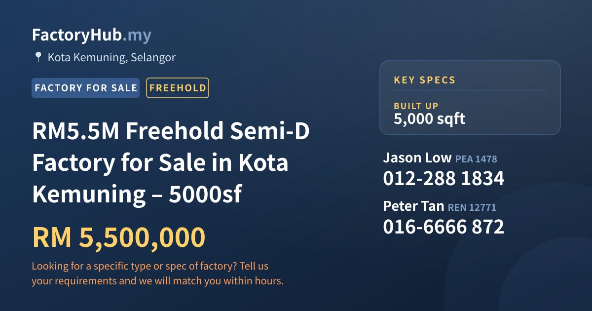 Factory For Sale - RM5.5M Freehold Semi-D Factory for Sale in Kota Kemuning – 5000sf - Kota Kemuning, Selangor