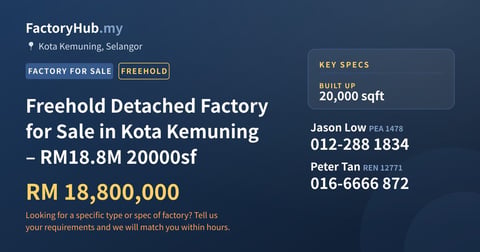Factory For Sale - Freehold Detached Factory for Sale in Kota Kemuning – RM18.8M 20000sf - Kota Kemuning, Selangor