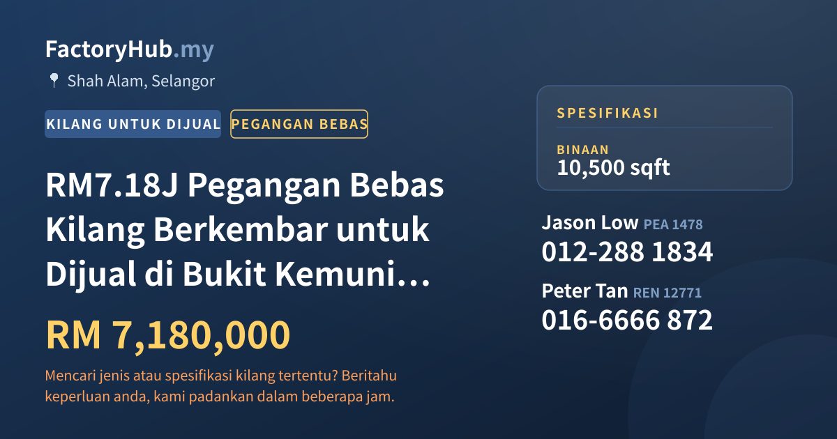 Kilang Untuk Dijual - RM7.18J Pegangan Bebas Kilang Berkembar untuk Dijual di Bukit Kemuning – 10500kp - Shah Alam, Selangor