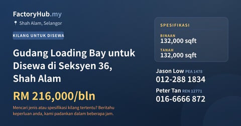 Kilang Untuk Disewa - Gudang Loading Bay untuk Disewa di Seksyen 36, Shah Alam - Shah Alam, Selangor
