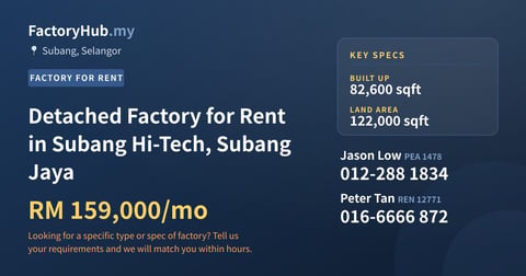 Factory For Rent - Detached Factory for Rent in Subang Hi-Tech, Subang Jaya - Subang, Selangor