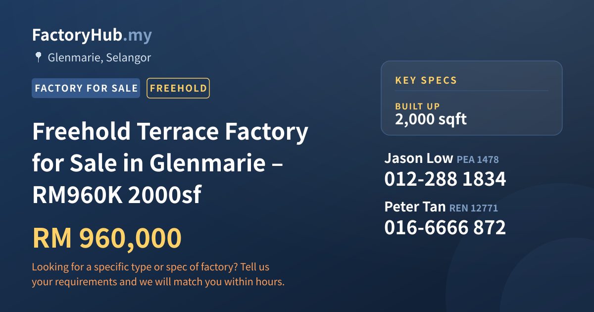 Factory For Sale - Freehold Terrace Factory for Sale in Glenmarie – RM960K 2000sf - Glenmarie, Selangor