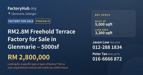 Factory For Sale - RM2.8M Freehold Terrace Factory for Sale in Glenmarie – 5000sf - Glenmarie, Selangor