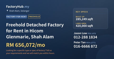 Factory For Rent - Freehold Detached Factory for Rent in Hicom Glenmarie, Shah Alam - Shah Alam, Selangor