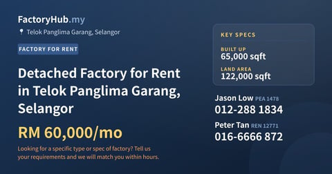 Factory For Rent - Detached Factory for Rent in Telok Panglima Garang, Selangor - Telok Panglima Garang, Selangor
