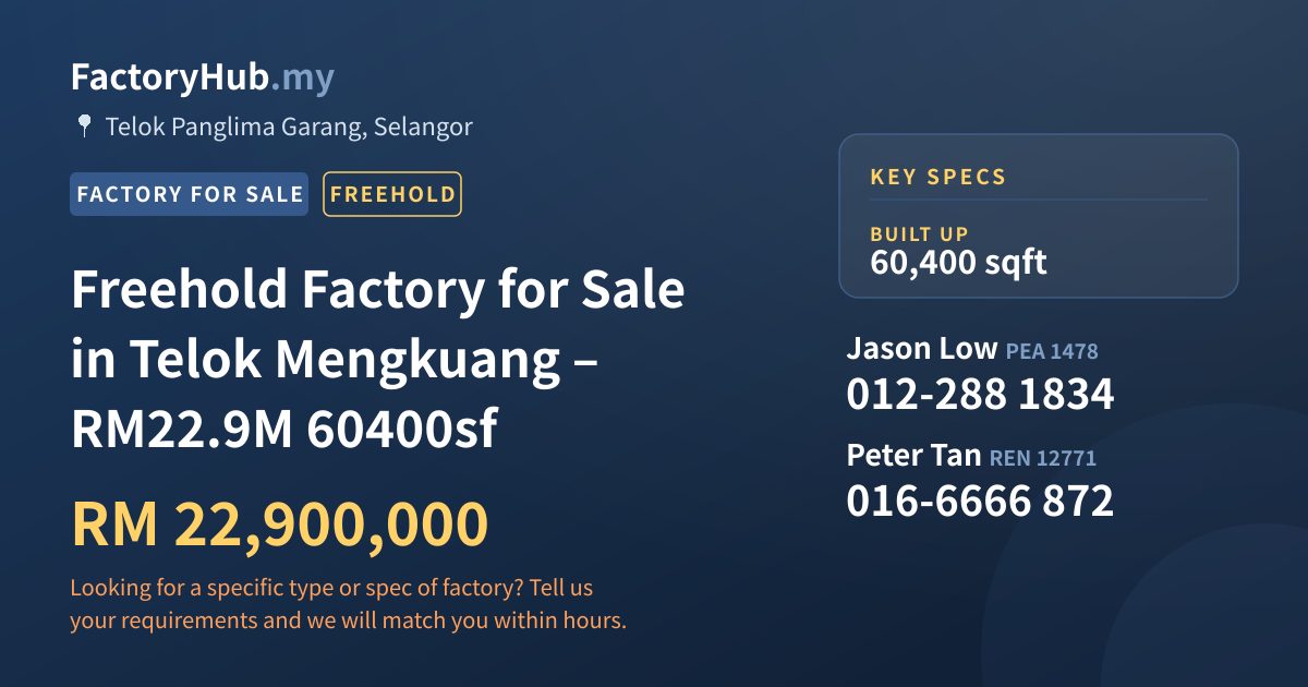 Factory For Sale - Freehold Factory for Sale in Telok Mengkuang – RM22.9M 60400sf - Telok Panglima Garang, Selangor