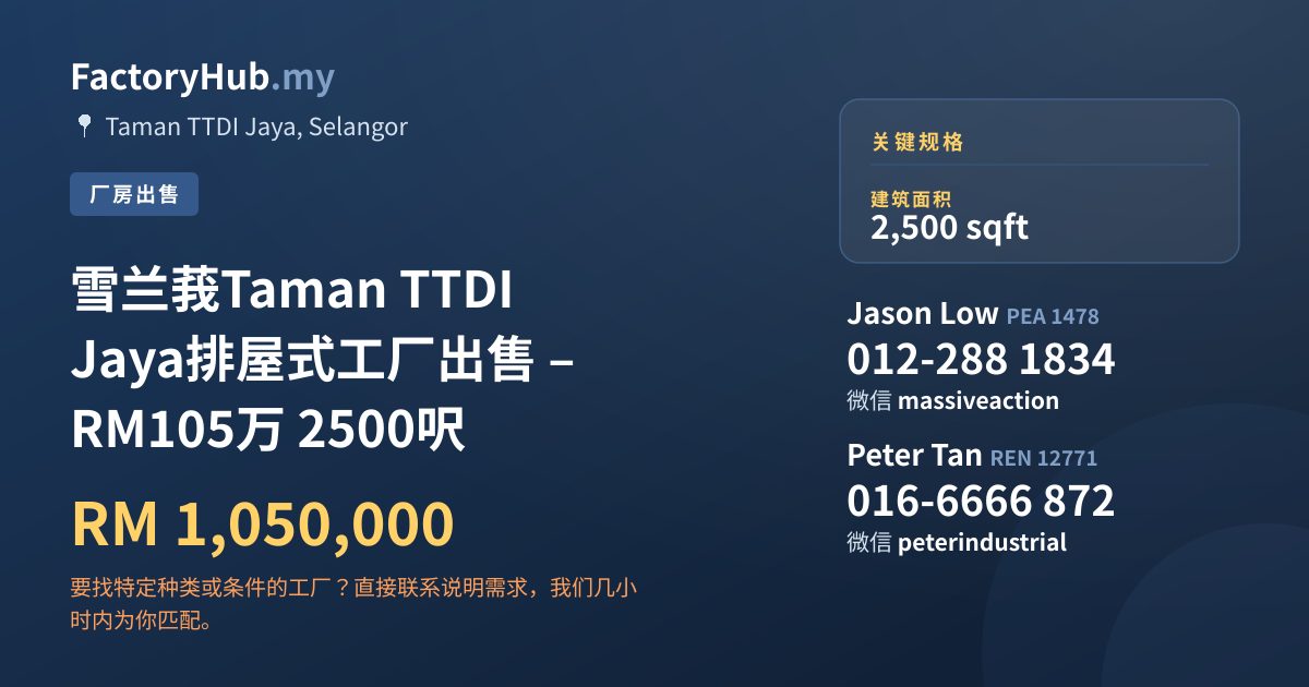 工厂 出售 - 雪兰莪Taman TTDI Jaya排屋式工厂出售 – RM105万 2500呎 - Taman TTDI Jaya, Selangor