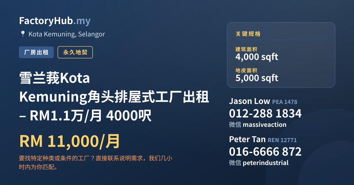工厂 出租 - 雪兰莪Kota Kemuning角头排屋式工厂出租 – RM1.1万/月 4000呎 - Kota Kemuning, Selangor