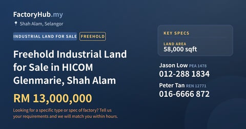 Land For Sale - Freehold Industrial Land for Sale in HICOM Glenmarie, Shah Alam - Shah Alam, Selangor
