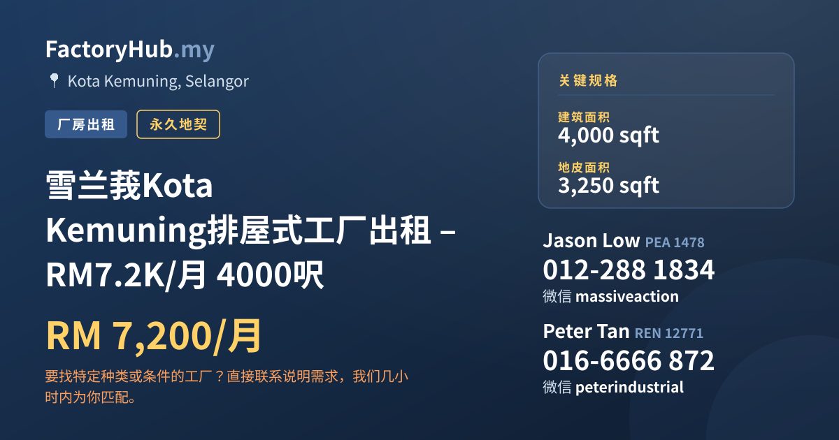 工厂 出租 - 雪兰莪Kota Kemuning排屋式工厂出租 – RM7.2K/月 4000呎 - Kota Kemuning, Selangor