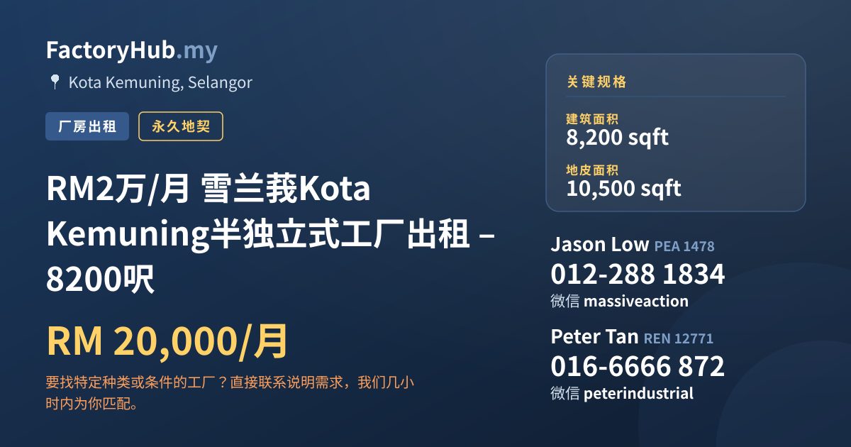 工厂 出租 - RM2万/月 雪兰莪Kota Kemuning半独立式工厂出租 – 8200呎 - Kota Kemuning, Selangor