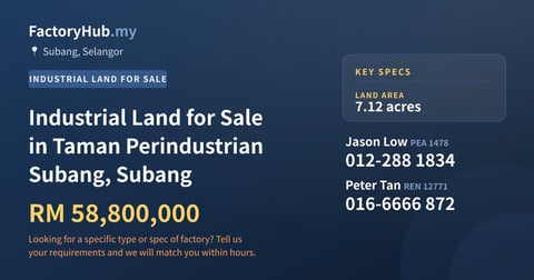 Industrial Land for Sale in Taman Perindustrian Subang, Subang, 7.12 acres
